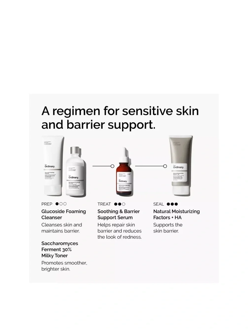 The Ordinary Soothing & Barrier Support Serum 30ml